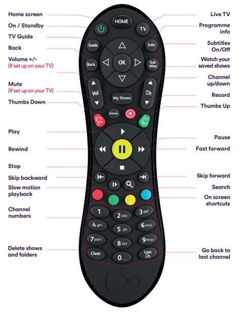 virgin media v6 remote instructions